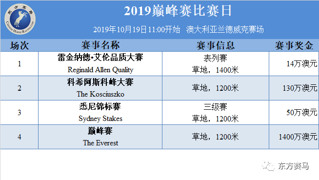 WTT本質(zhì)上是高出勤低獎(jiǎng)金賽事