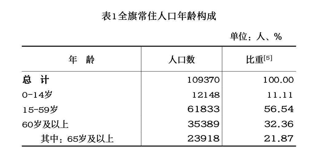 七顆猩猩回應(yīng)背刺打工人