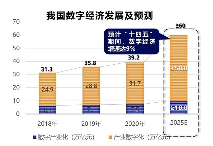 12省份公布2025年經濟目標