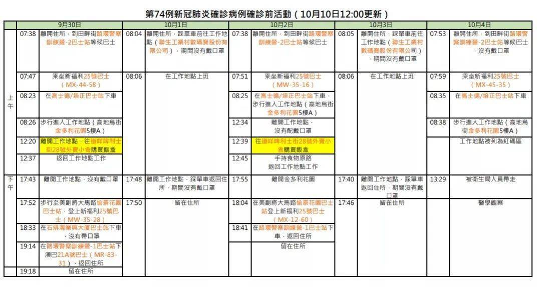 2025澳門正版精準資料公開,連貫評估方法_Surface30.90.81