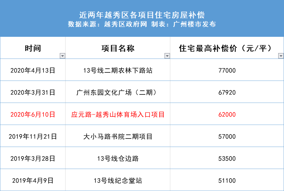 新澳天天開獎資料大全105,安全性執行策略_金版56.29.79