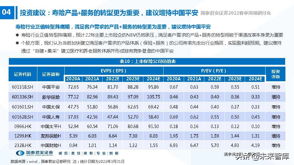 869是什么意思,穩健性策略評估_專屬款70.14.97