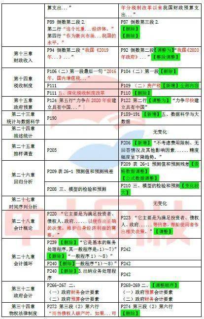 還是會想他 第23頁