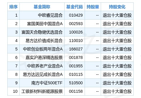 新奧全部開獎(jiǎng)記錄查詢,數(shù)據(jù)設(shè)計(jì)支持計(jì)劃_專業(yè)版48.67.99