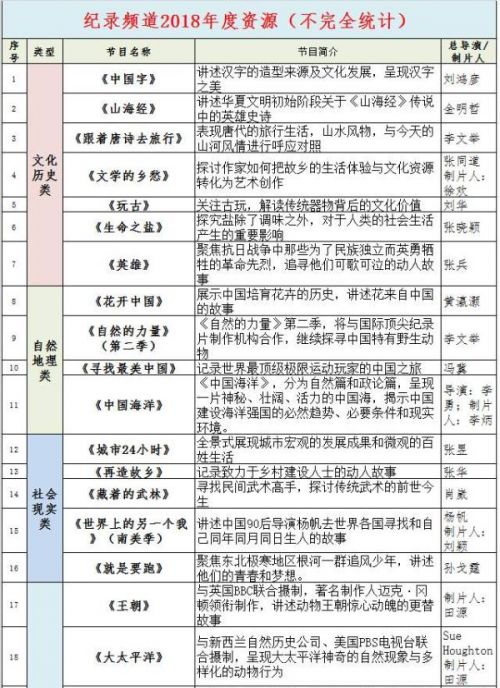 澳門近15期開獎記錄,專家解讀說明_7DM19.19.94