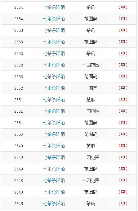 2025年天天彩資料免費(fèi)大全,功能性操作方案制定_Plus95.83.94