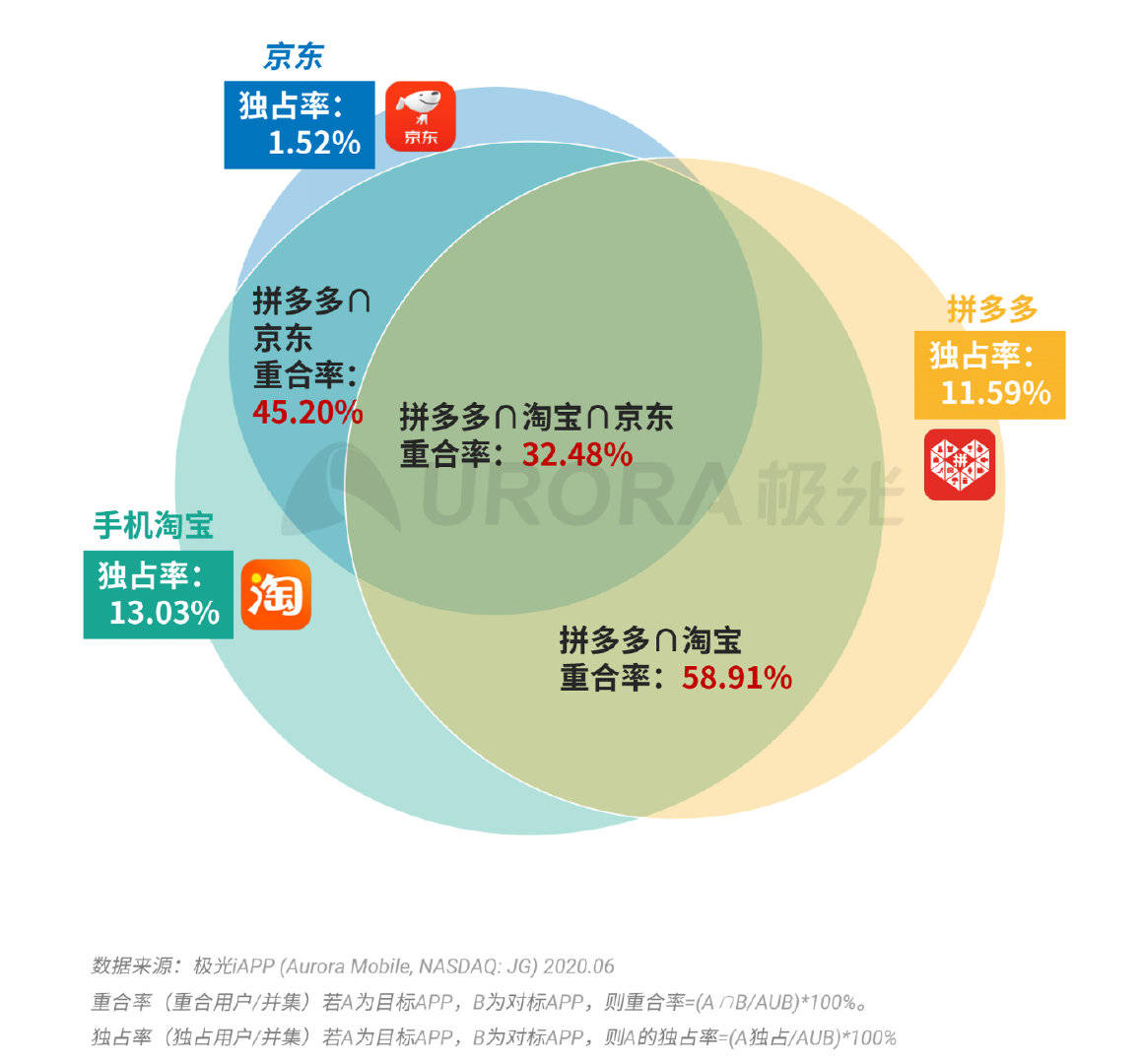 2025澳門特馬今晚開什么,全面數(shù)據(jù)解析執(zhí)行_戰(zhàn)略版28.11.70