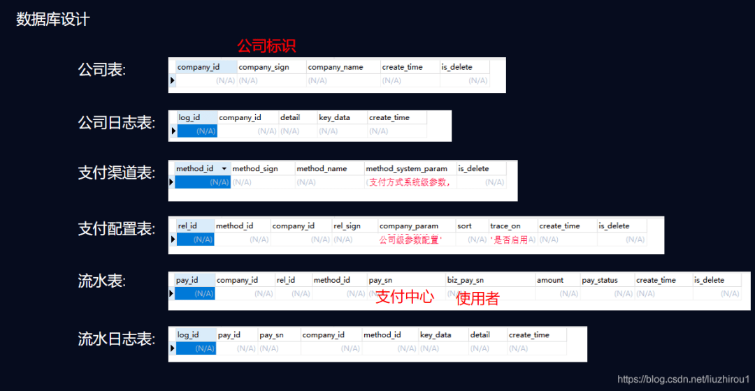 新澳門資料大全正版資料2025年免費,數據驅動計劃_Holo27.14.26