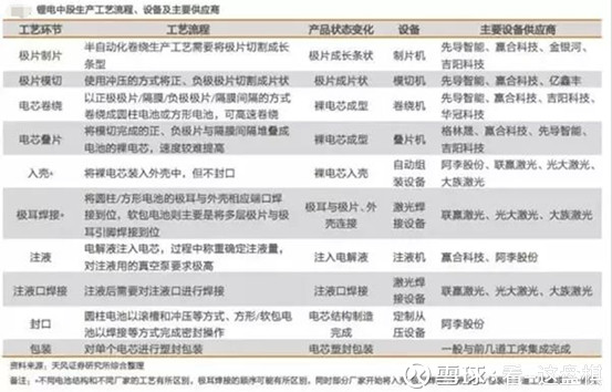 澳彩資料大全免費2025,實地分析解釋定義_書版11.58.46