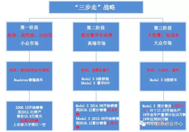 2025新奧精準資料免費大全078期,深度應用解析數據_基礎版34.29.19