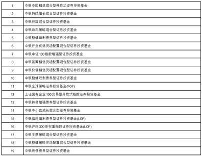 香港正版資料全年免費(fèi)公開,前沿評(píng)估說(shuō)明_豪華款84.18.94