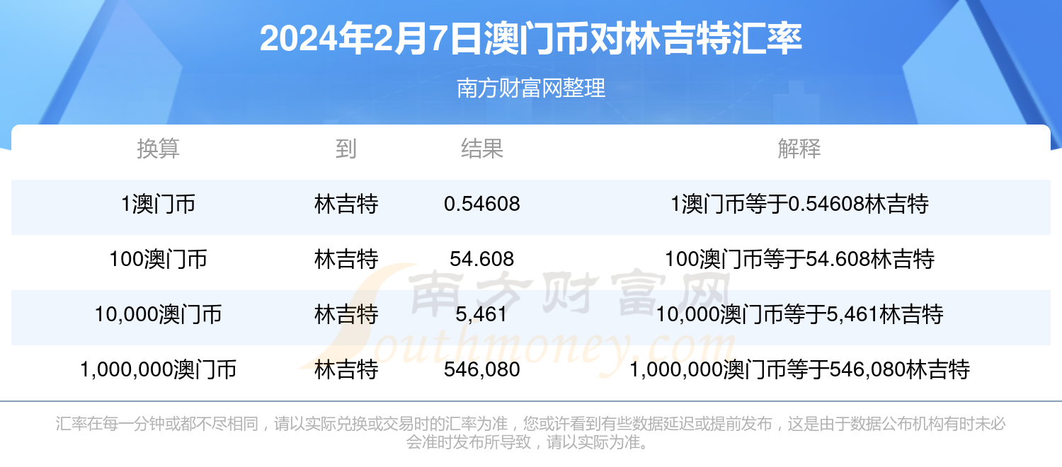 精準一肖100%今天澳門,安全性計劃解析_超值版41.47.45