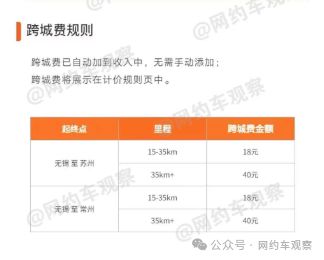 網(wǎng)約車司機(jī)接到0元車費(fèi)單,全面分析解釋定義_盜版14.46.73