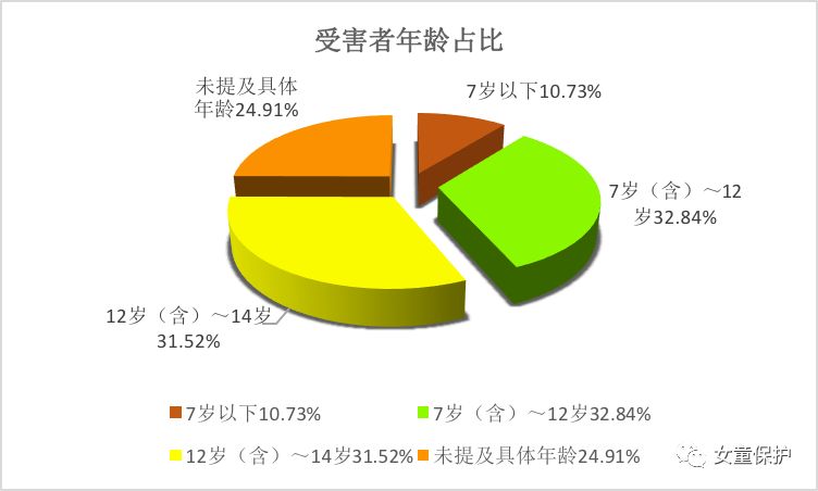 女子行李丟失男子追100公里歸還,全面分析數據執行_限量版72.79.61