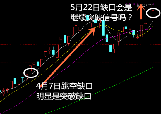 收復(fù)3200點 A股為何突然爆發(fā),權(quán)威詮釋方法_Linux27.13.71