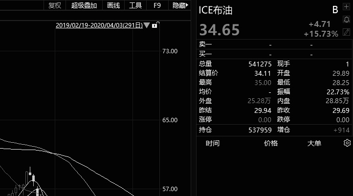 特朗普稱若俄不同意停戰(zhàn)將遭美制裁,數(shù)據(jù)驅(qū)動計劃_創(chuàng)新版71.56.77