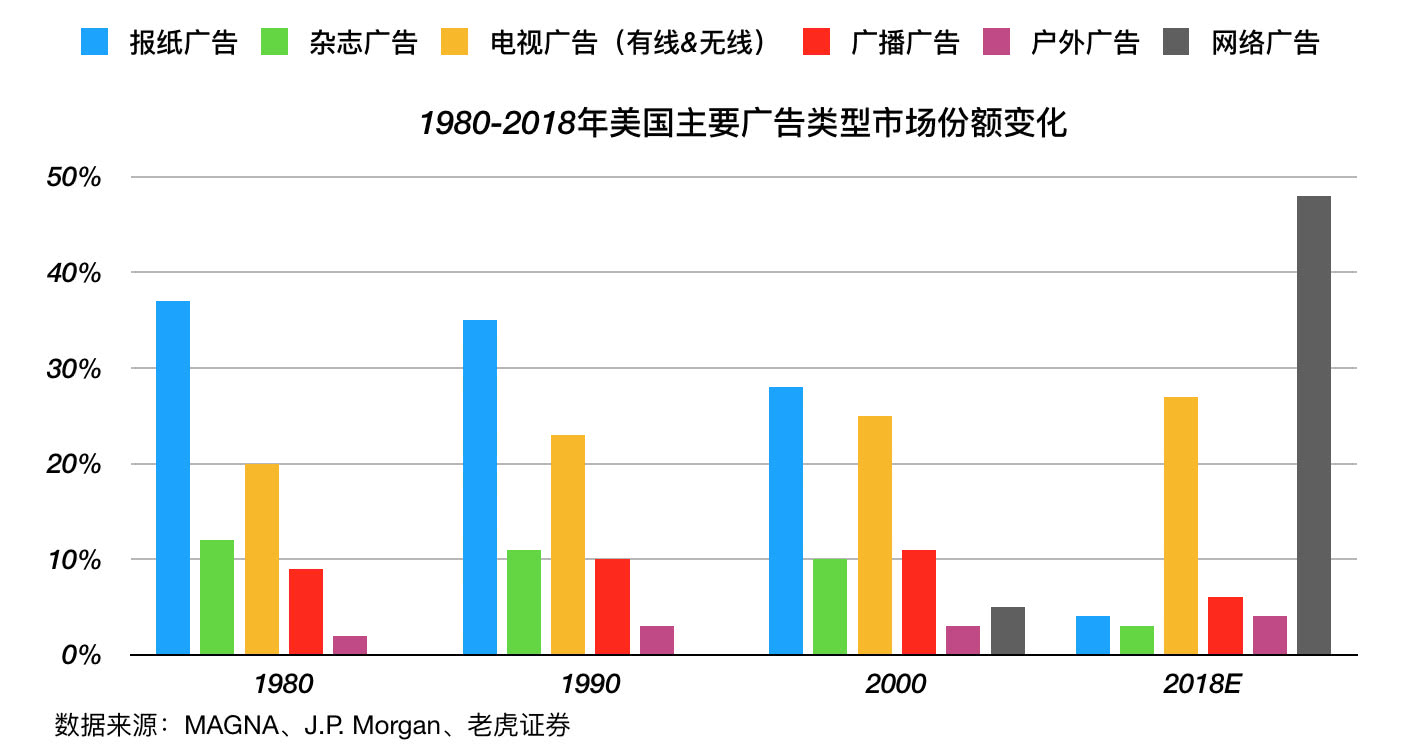 英偉達市值仍蒸發超8000億元,高速響應計劃實施_高級款53.98.37