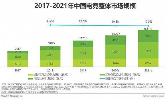 孤注一擲孫陽年閱片量200部,數據解析導向策略_MR56.62.37