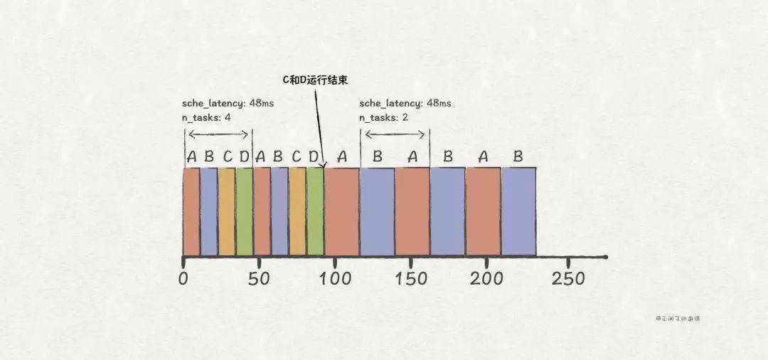 胡塞威脅美國：摧毀美艦輕而易舉,數(shù)據(jù)分析驅(qū)動決策_(dá)WP30.32.52