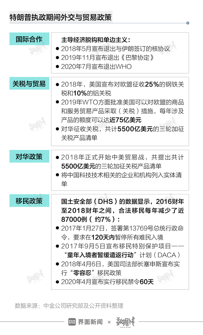 格陵蘭島上到底有什么吸引特朗普,數據計劃引導執行_專業款16.66.96