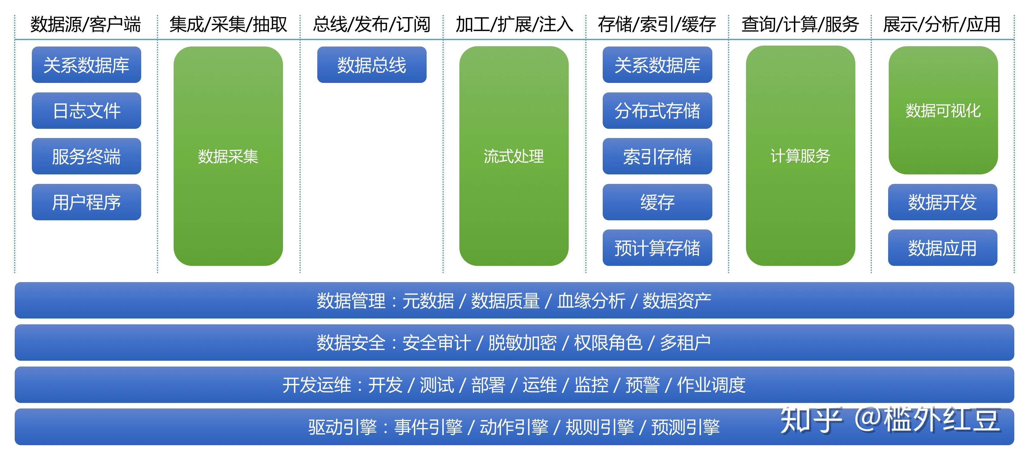 全國洗頭日,數據驅動策略設計_版職63.39.70