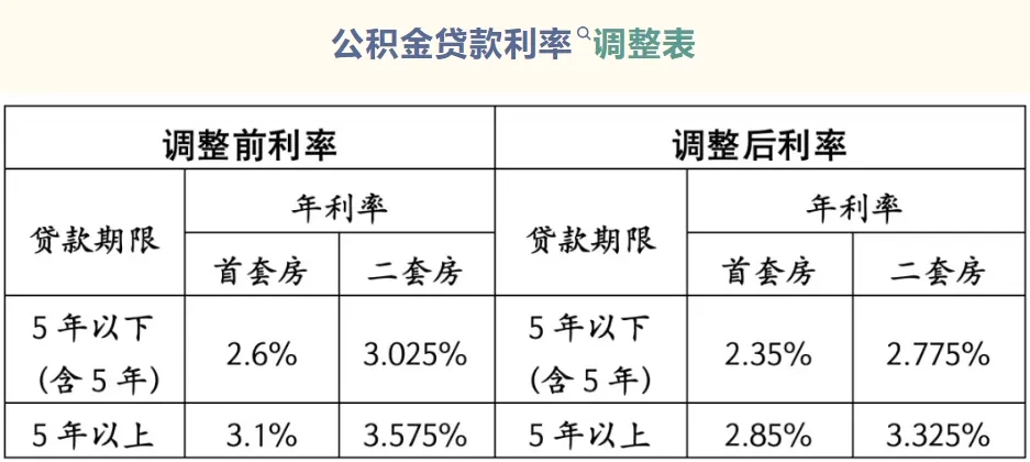 2025年2月 第1568頁