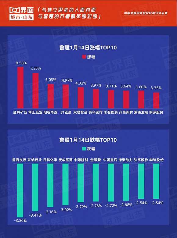 退出世界排名意味著什么,穩定性設計解析_黃金版14.29.83