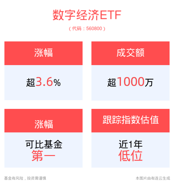 2024中國經(jīng)濟(jì)高質(zhì)量發(fā)展亮點回眸,實地評估解析說明_鶴版56.20.31