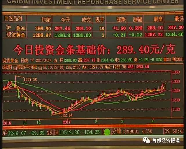 金飾價格飆至835元—克,深入數(shù)據(jù)策略解析_輕量版16.81.86