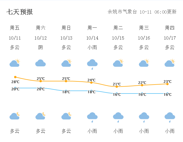 1月中旬全國氣溫變化跌宕起伏,多元化方案執行策略_紀念版34.80.30