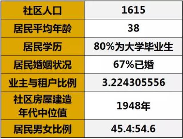 共同開創世界的美好未來,收益成語分析定義_WearOS98.95.36