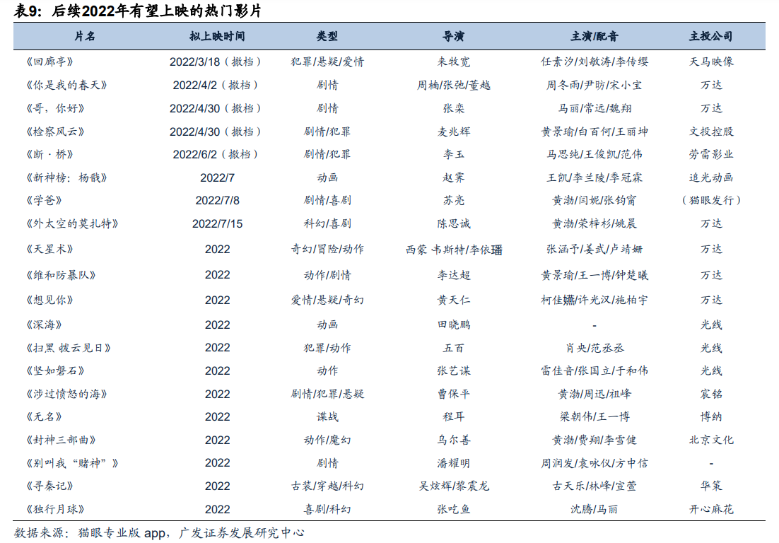 《哪吒2》票房破13億,深度評(píng)估解析說(shuō)明_app14.54.69