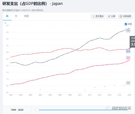 洛杉磯山火燒掉四個(gè)月GDP,時(shí)代解析說明_MP91.96.39