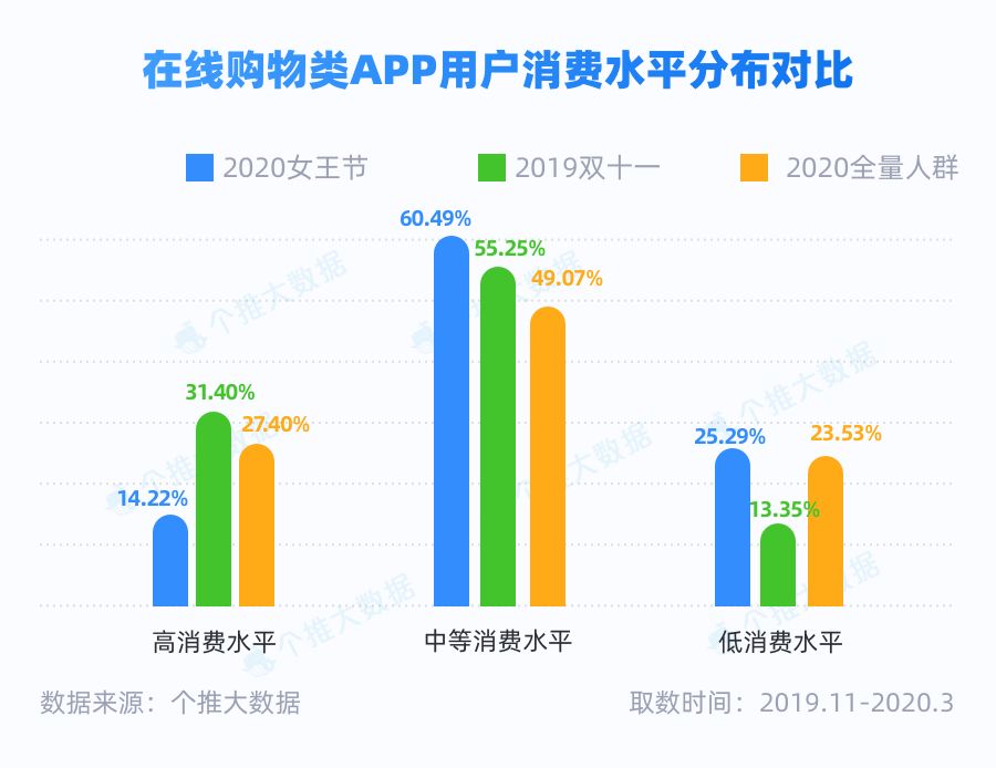 企業發獎勵超1億 有員工拿500萬,數據驅動決策執行_投版21.73.44