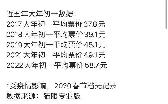 27歲男演員春節去世 最初以為是感冒,理論依據解釋定義_HarmonyOS46.28.93