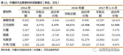 2025年一碼一肖100精準,時代解析說明_鄉版47.91.91