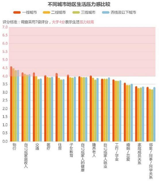 小魚兒玄機2,實地執行分析數據_Phablet55.64.93