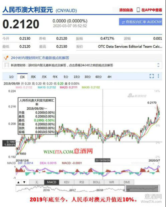 新澳天天開獎資料大全105,深入數據解釋定義_版職84.87.29