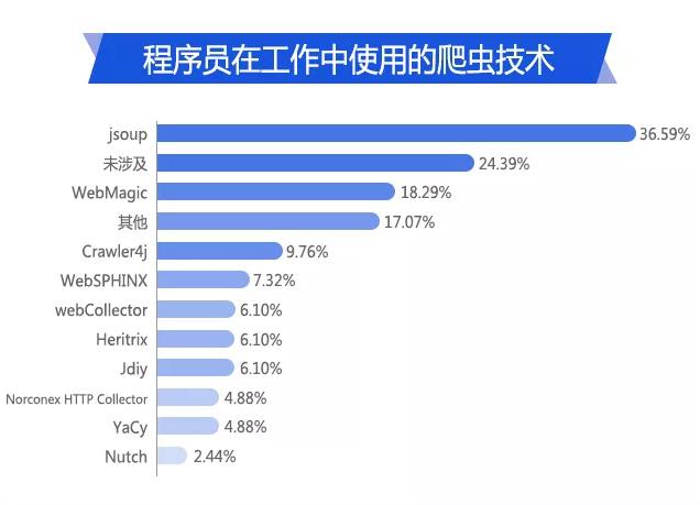 869是什么意思,可靠操作策略方案_SP86.84.54