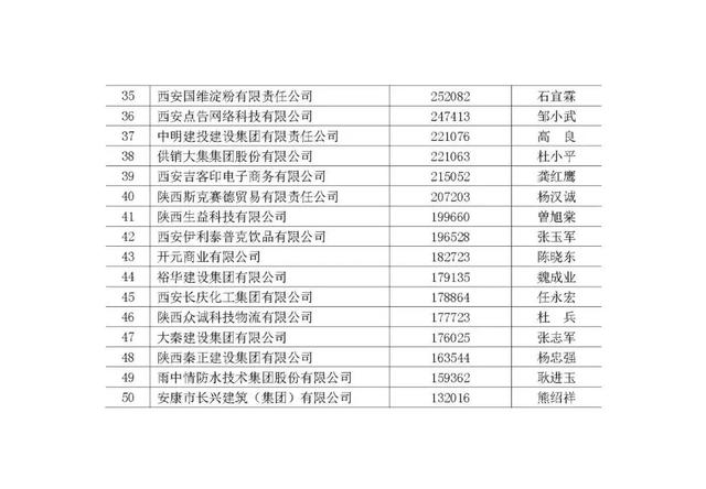 二四六天空彩選好資料,精準實施分析_戶版95.51.88