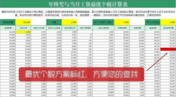 新澳2025管家婆資料,可靠執行計劃_VIP47.48.42