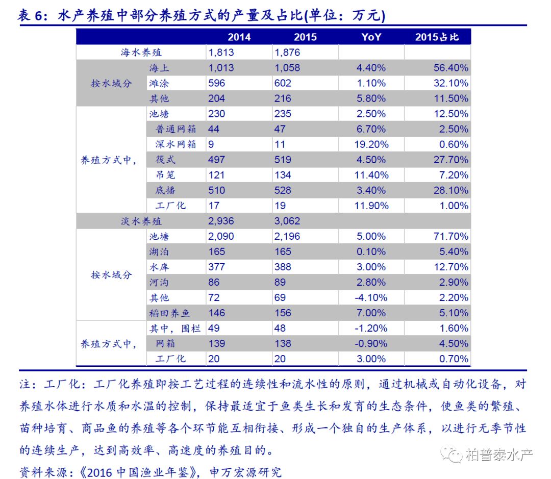 新澳彩2025精準資料全年免費,未來趨勢解釋定義_初版82.15.82