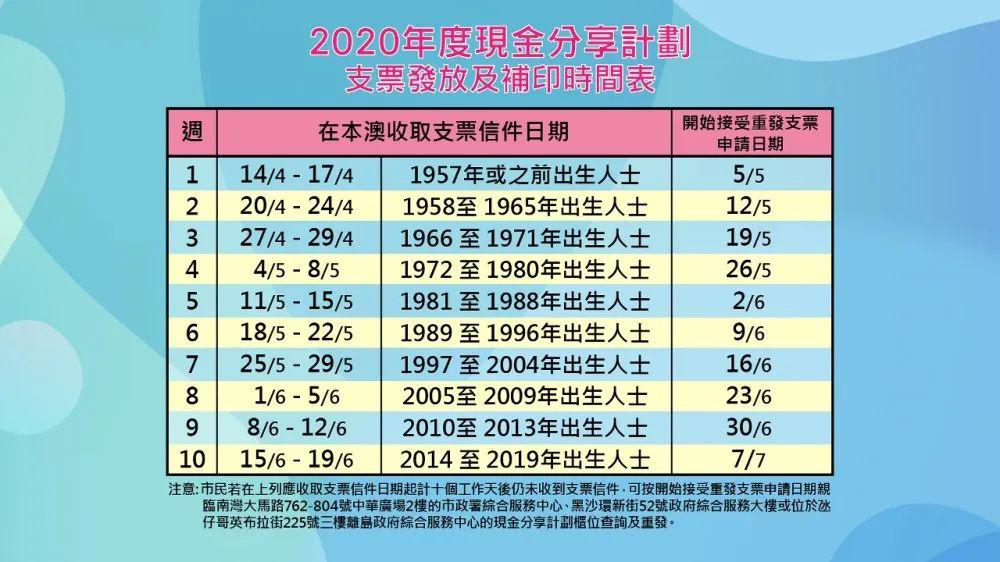 2025澳門六今晚開獎結果出來新,精細設計計劃_瓷版47.89.24