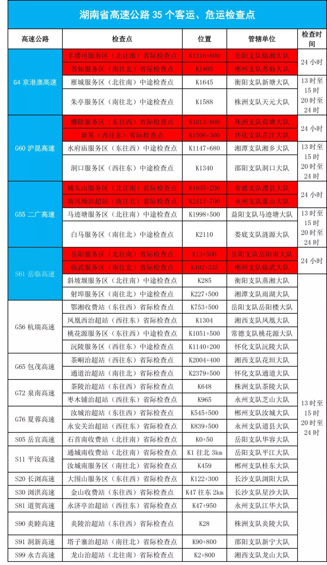 2025澳門天天開好彩大全53期,可靠性執(zhí)行方案_領航款49.13.63