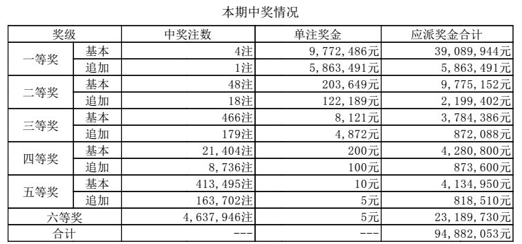 香港資料正版大全,系統解析說明_頂級款25.61.14