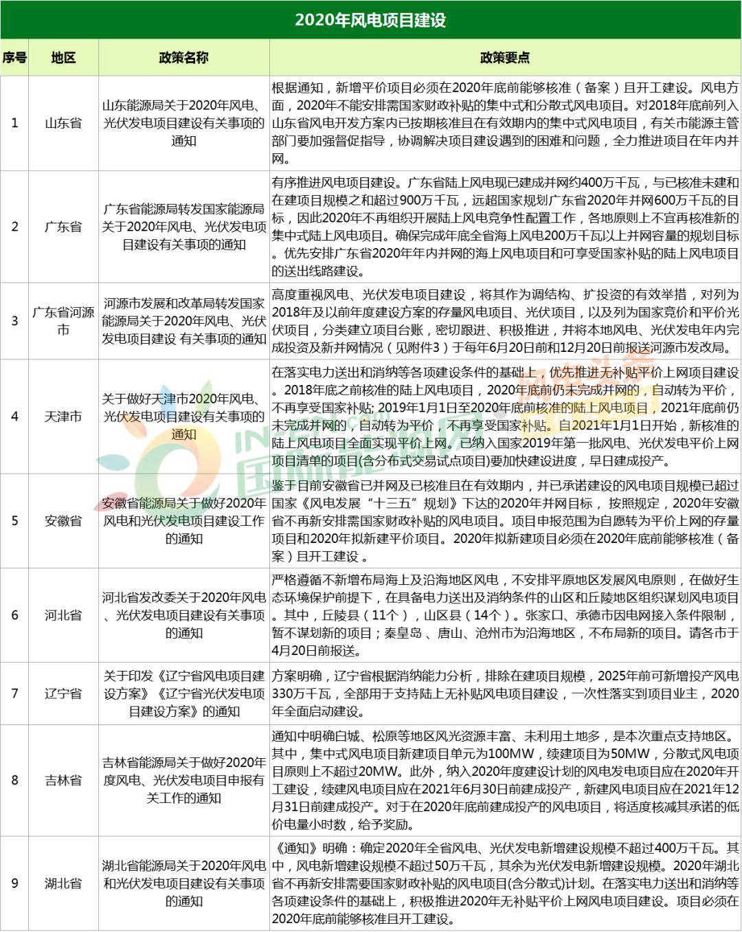 2025澳門資料免費大全下載,實效性策略解析_版權頁28.84.65