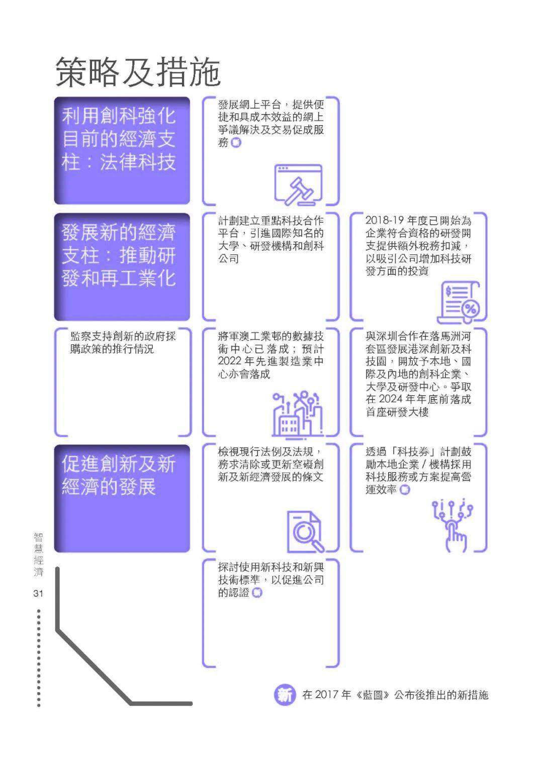 2025香港資料大全正新版,精細設計策略_小版54.24.15