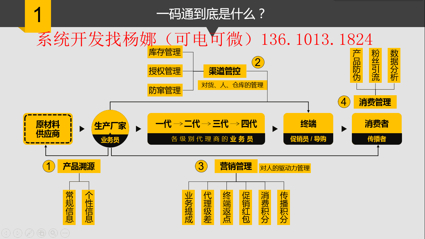 新澳門最準一碼100%,權威研究解釋定義_NE版45.90.38