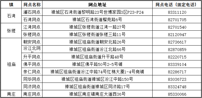 2025新澳正版免費資料大全,快速設計問題策略_頂級款71.79.94