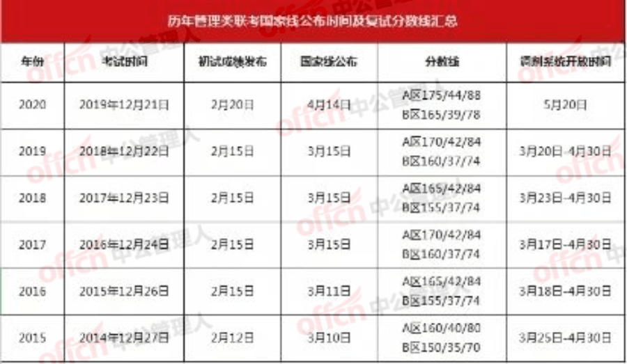 2025年2月 第1499頁